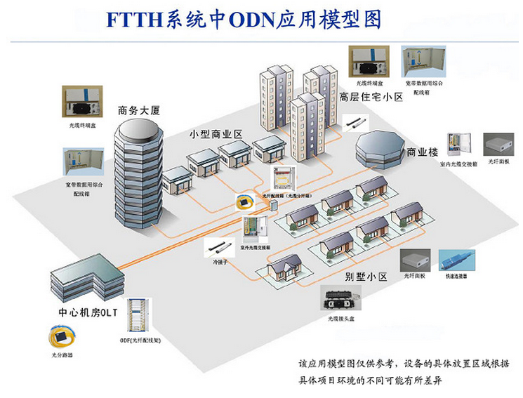 振动盘光纤选料安装方法,振动盘光纤选料安装方法与科学解析说明——UHD款70.701,专业解析评估_精英版39.42.55