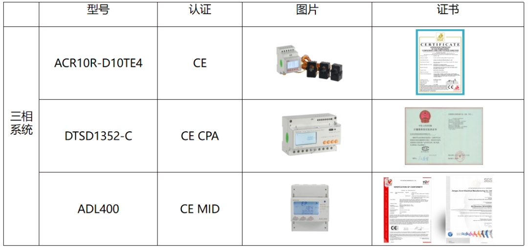 热处理标识牌