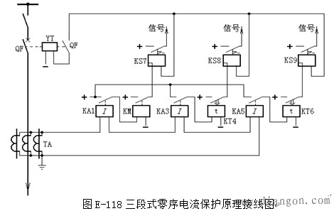 电压互感器和电压互感器的区别