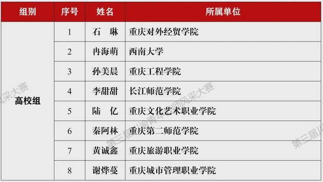 党性锻炼计划2024年