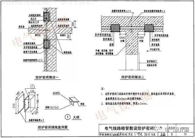 窗帘配件与脚踏阀安装要求图片