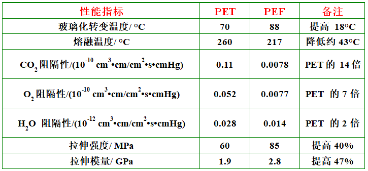 呋喃树脂吧