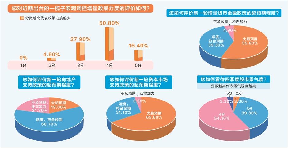 财经和经济学有什么区别