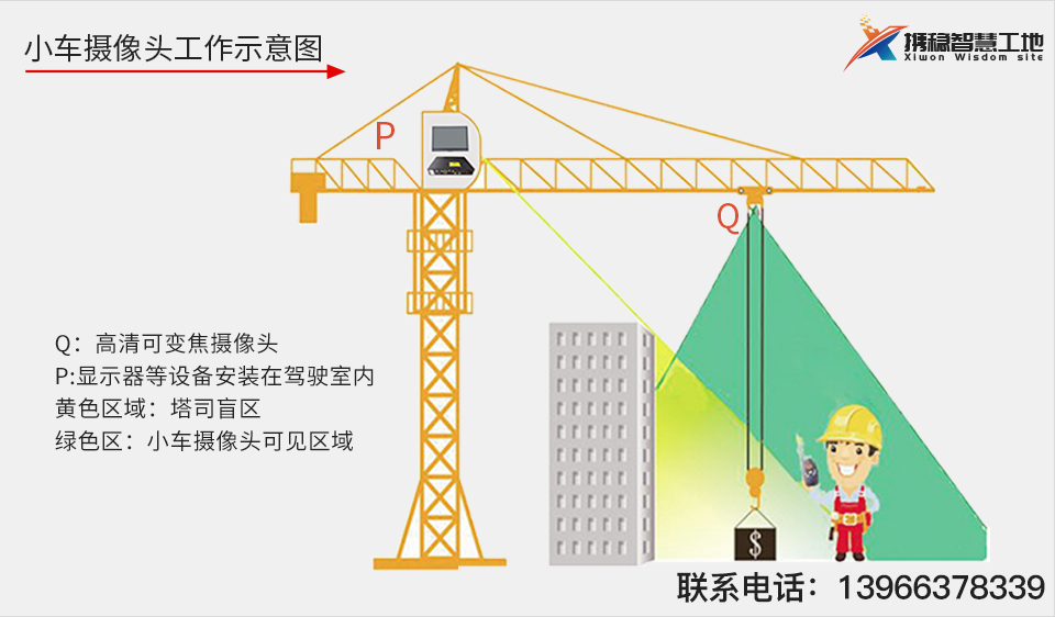 吊钩的做法