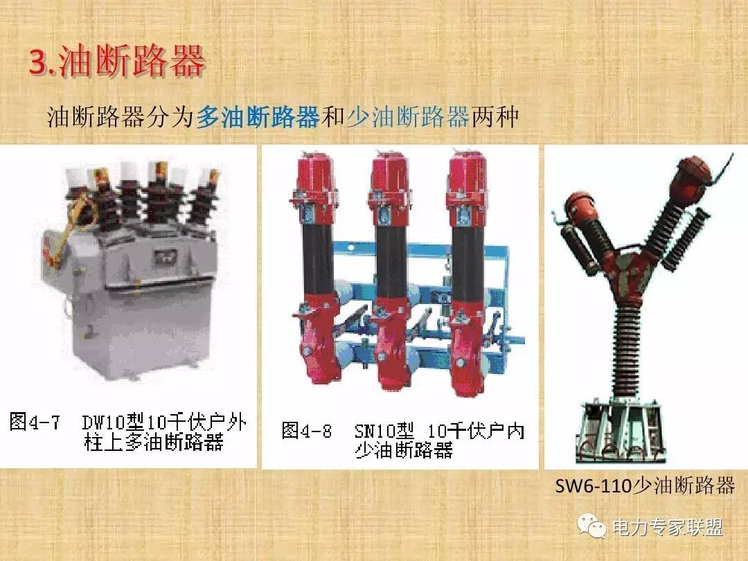 变压器防爆装置