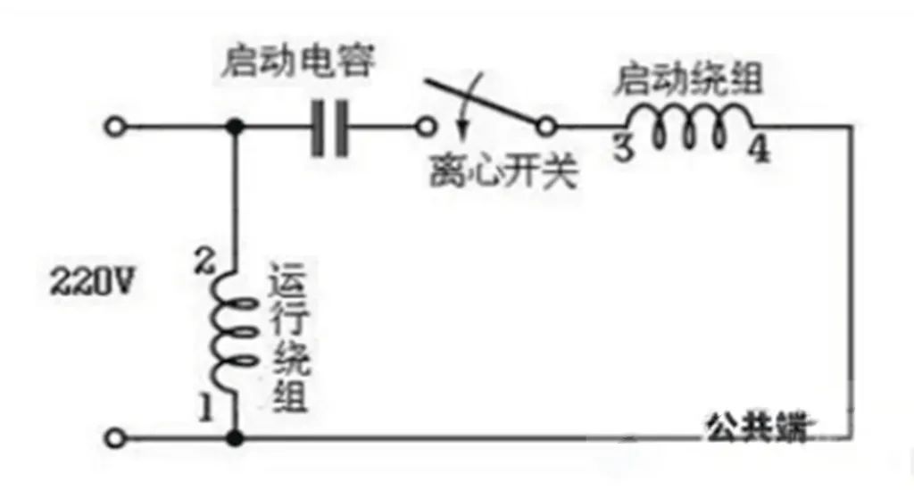 电容物位计工作原理