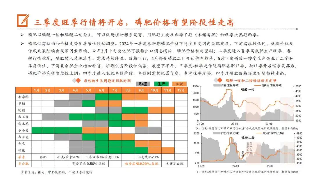 锗有色金属