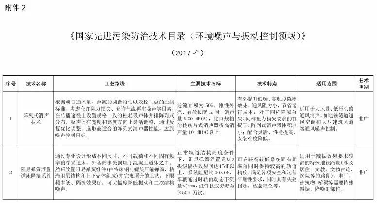 聚氨酯防静电,聚氨酯防静电，定性分析解释定义及其应用领域——豪华版深度解读,国产化作答解释落实_WP78.80