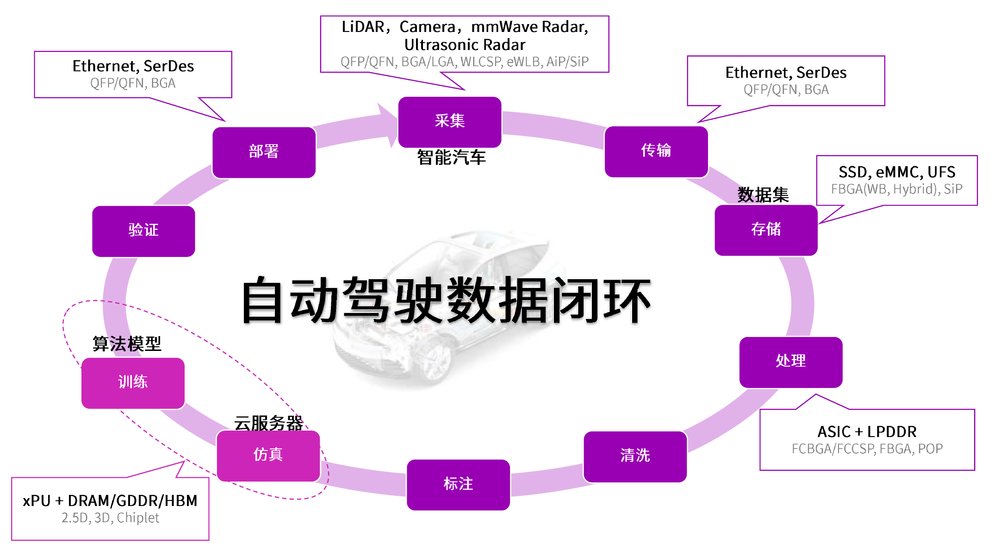 保温科技