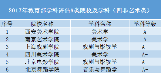 纱卡正反面