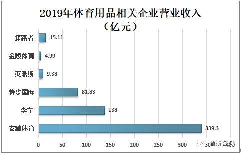 我国农村体育发展现状及对策,我国农村体育发展现状及对策全面分析,战略方案优化_特供款48.97.87