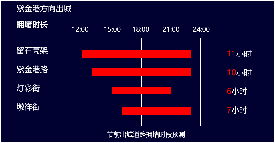 刺绣产品包装