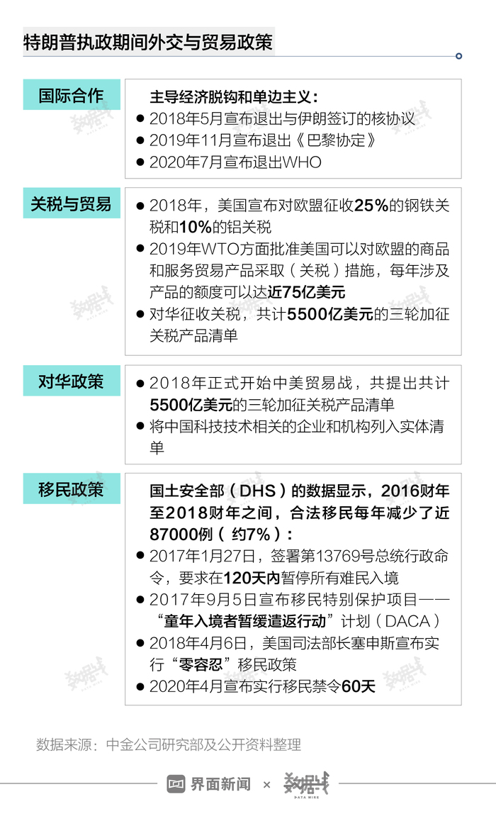 无机胶水吹风机多久吹干