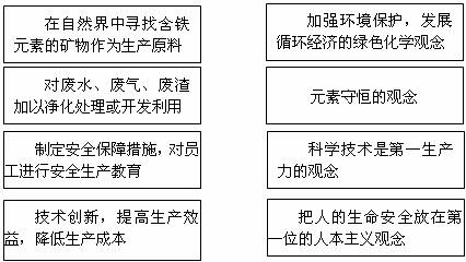 仿真植物怎么制作