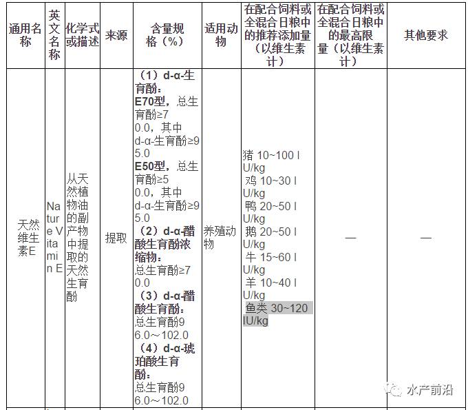 微量元素肥配方