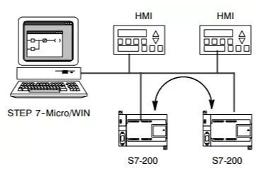 开关与化妆品框架连接,开关与化妆品框架连接，适用性方案解析,效率资料解释定义_Elite51.62.94