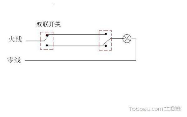 限位开关接线视频