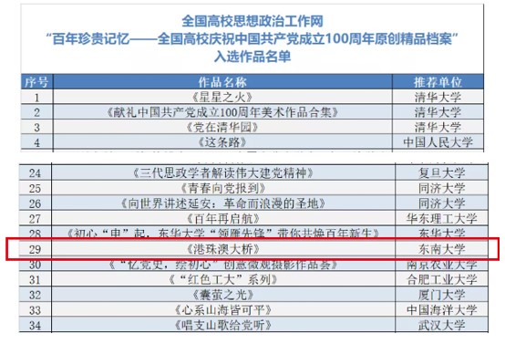 新澳好彩免费资料查询202549期