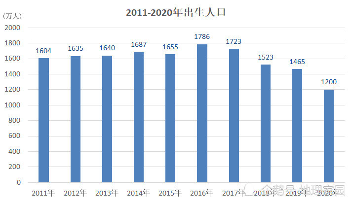 澳门码开奖近30期结果查询