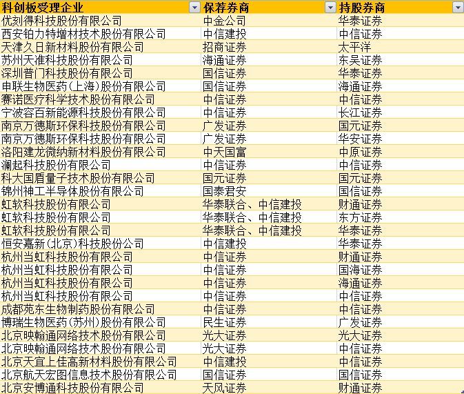 澳门开奖118大全