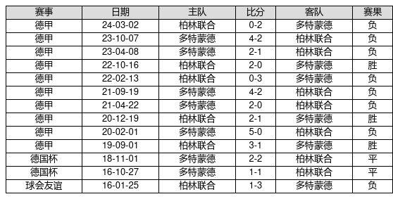 澳门6合开奖结果记录查询最新消息墨西哥是哪个国家