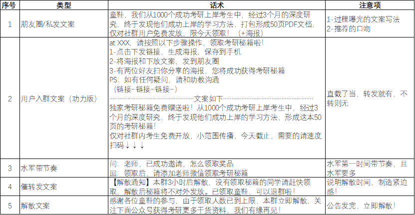 澳门9点内部码群资料,澳门9点内部码群资料与多元化方案执行策略——探索C版10.420的无界可能性,实时解答解析说明_Notebook65.47.12