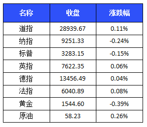 开奖记录2025年澳门历史结果捕京