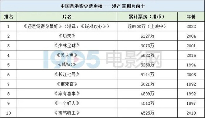 今天的香港码开什么600图库