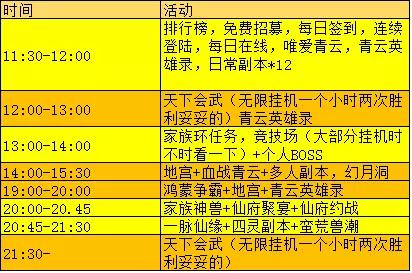 2025年澳门天天彩历史开奖记录表大全查询