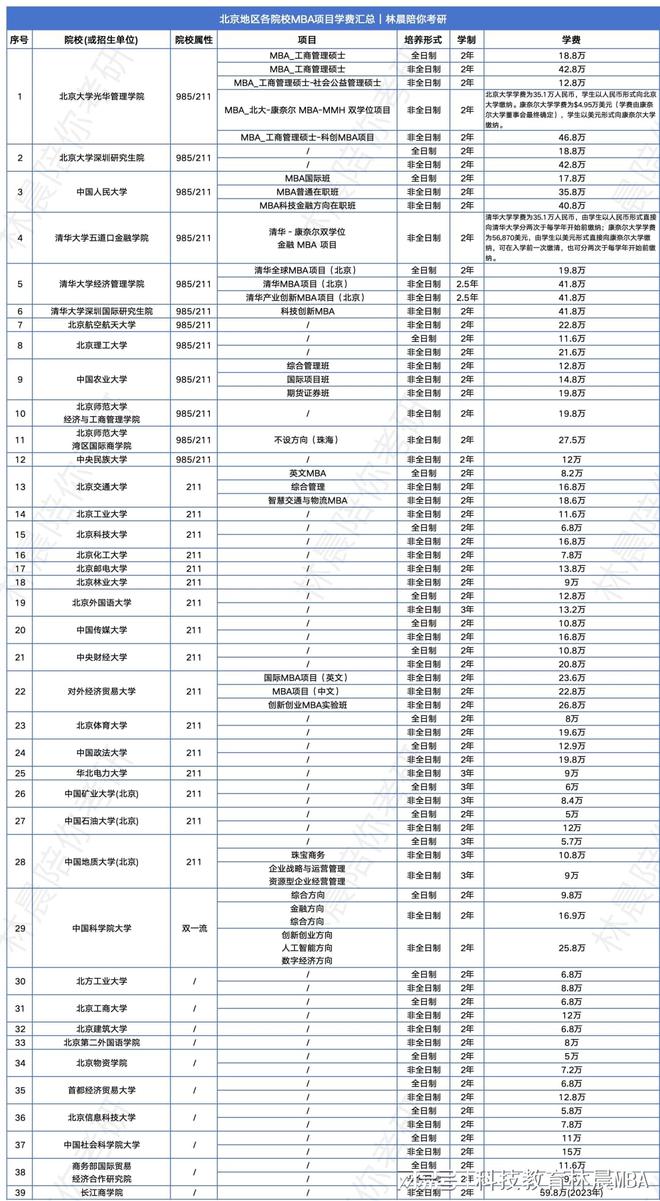 2025香港历史开奖结果查询表图片大全