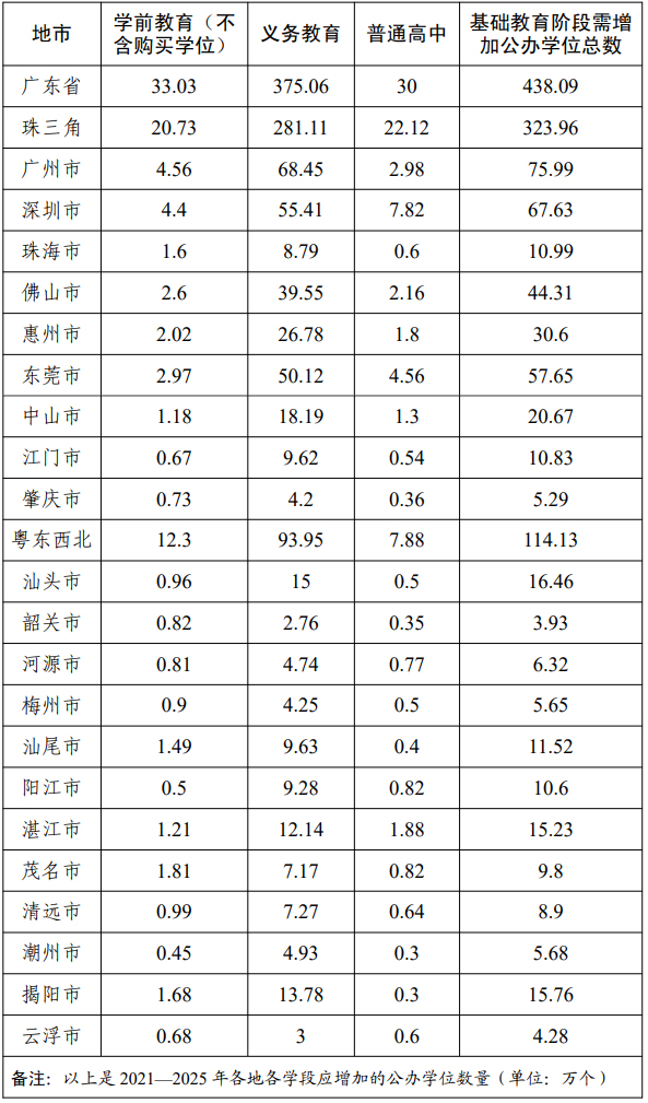 澳彩全年2025年历史图片查询表