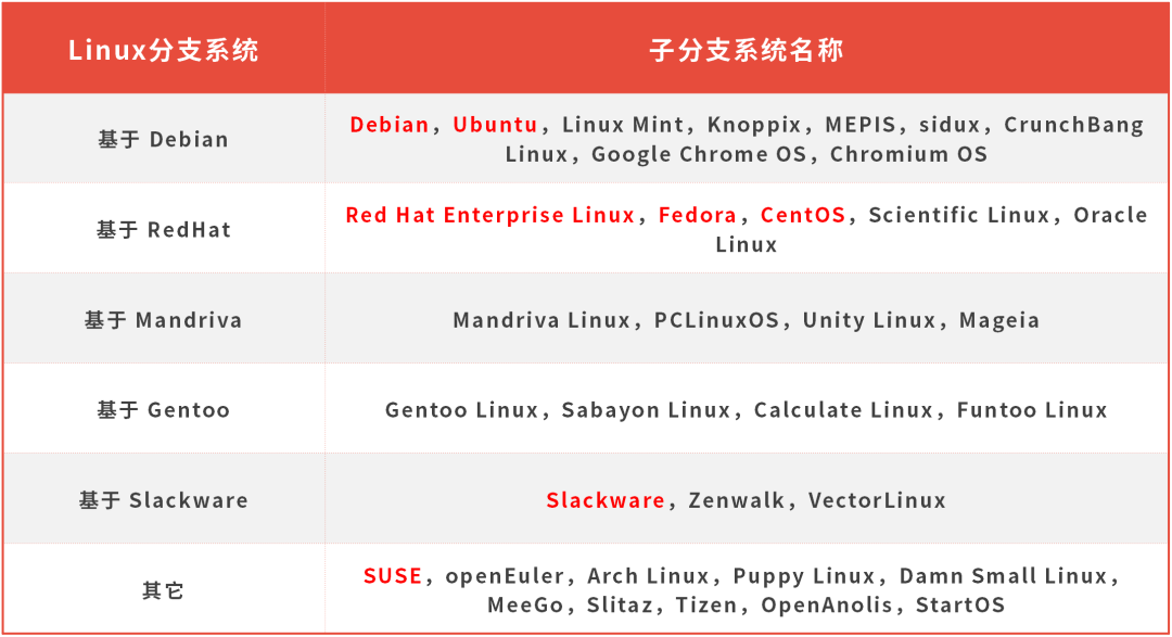 澳门4949开奖结果最快