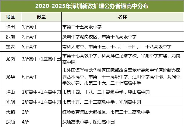 揭秘提升2025一码一肖100精准