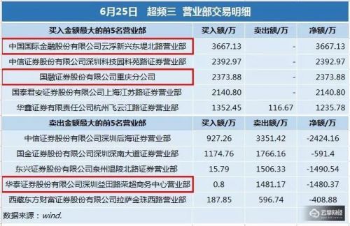 香港今天特别码开奖结果查询