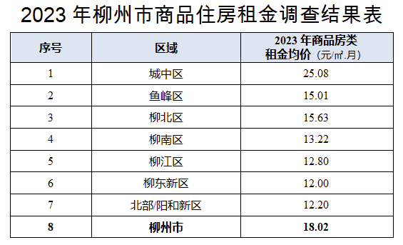 香港今期开奖结果开奖记录查询表