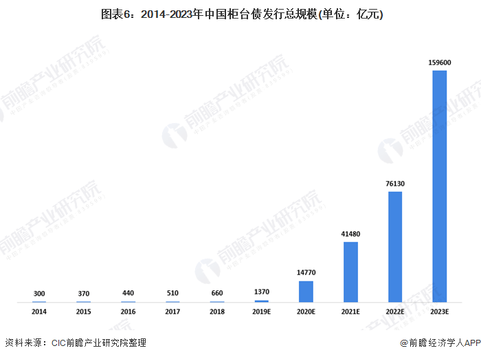 2025年新澳门全年免费资料大全