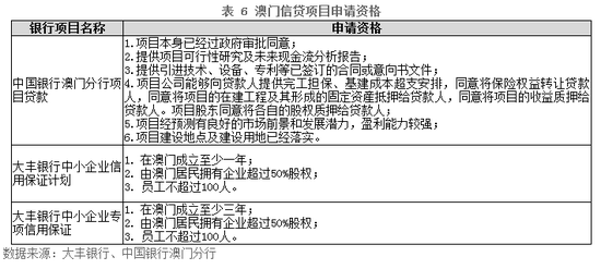 2025澳门传真图