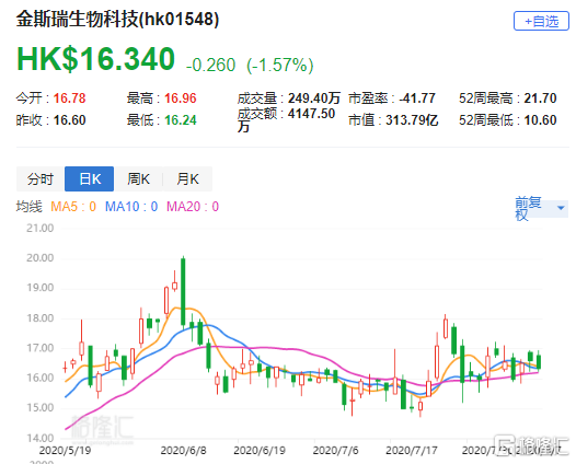 新澳49图库资料2025全年资料