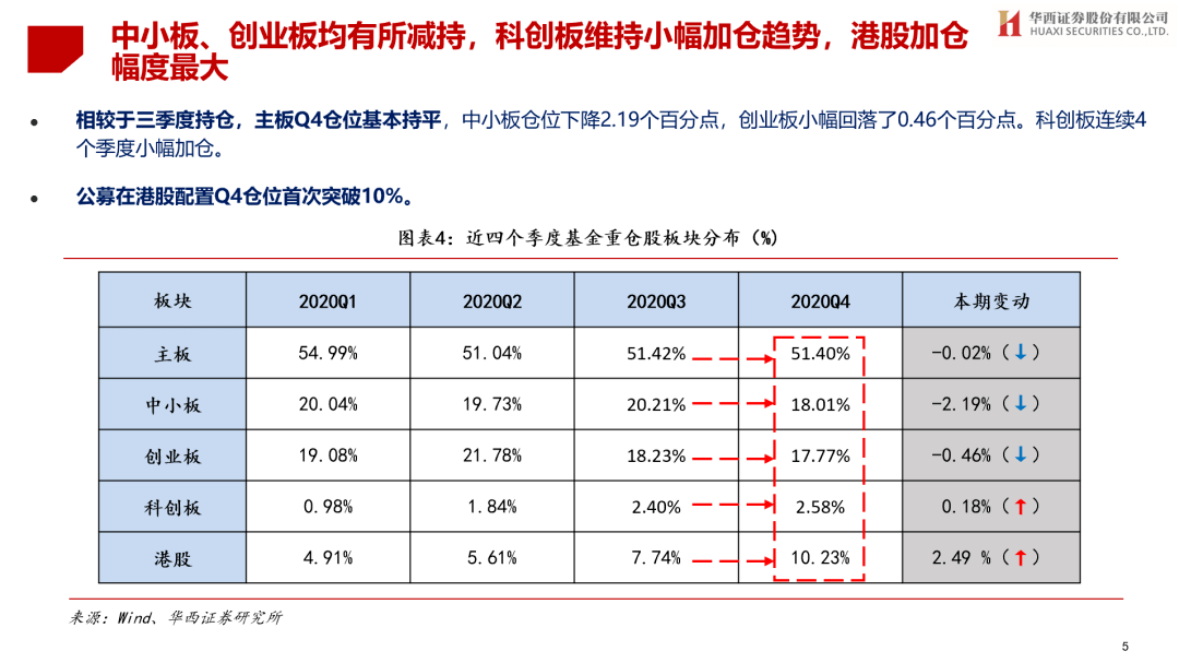 香港496777开奖结果,香港496777开奖结果的定量分析解释与定义，探索数字游戏的奥秘,完善的机制评估_SE版33.20.55