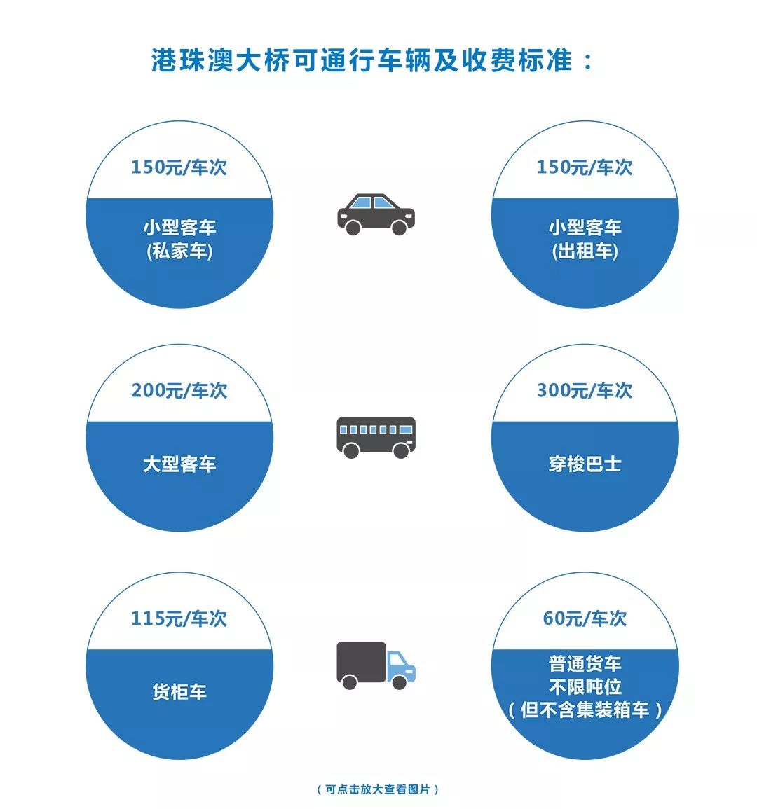 新澳资料免费长期公开吗