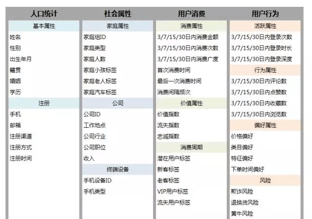 新奥开奖历史记录查询