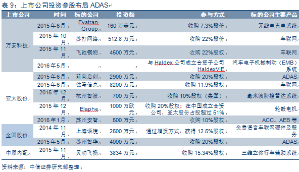 澳门2025年144期开什么