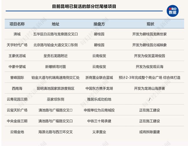 澳门内暮资料几点公开