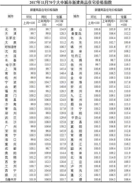 2025生肖排码表 正宗版从龙往后推