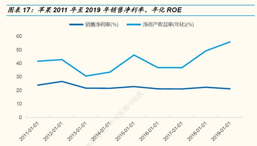 澳门码开奖号码免费下载