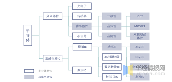 澳门2o20年另版资料