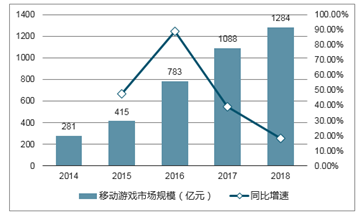 2025香港今晚开奖号码