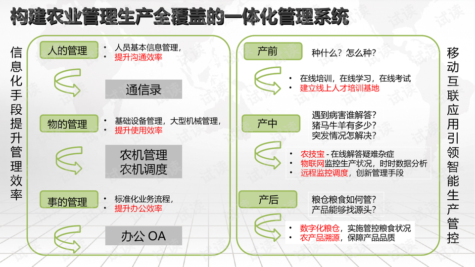 管家婆的肖一100%精准