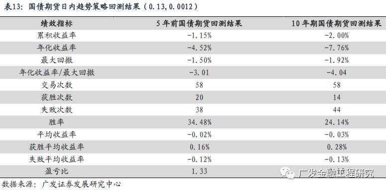 2025年澳门资料管家婆,澳门未来展望，战略方案的优化与资料管家婆的角色,专业解析评估_精英版39.42.55