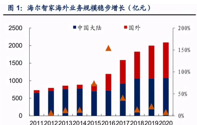 香港4949澳门免费资料大全红年